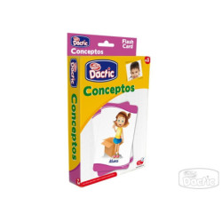 Láminas Conceptos DACTIC material-didactico